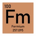 Fermium chemical symbol Royalty Free Stock Photo