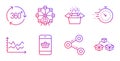 Ferris wheel, Diagram chart and Smartphone buying icons set. 360 degree, Share and Timer signs. Vector