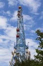 Ferris wheel in settlement Lasarevskoye, Sochi