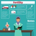 Fertility doctor and medical equipment icons