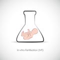 Fertility reproduction of ovum and spermatozoon IVF