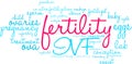 Fertility Word Cloud Royalty Free Stock Photo