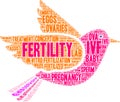 Fertility Word Cloud Royalty Free Stock Photo