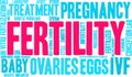 Fertility Word Cloud Royalty Free Stock Photo