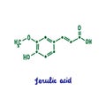 Ferulic acid hand drawn vector formula chemical structure lettering blue green