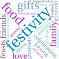 Festivity Word Cloud