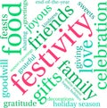 Festivity Word Cloud