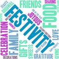 Festivity Word Cloud