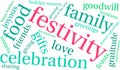 Festivity Word Cloud