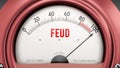 Feud that is hitting a full scale, showing a very high level of feud, overload of it, too much of it. Maximum Royalty Free Stock Photo