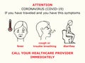 Fever, cough or trouble breathing, diarrhea icon, coronavirus covid-19 symptoms chart, outline drawing infographics