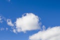 Few clouds in the sky, the climate is too hot Royalty Free Stock Photo