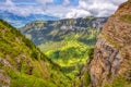 A few summer hiking impressions from the famous Niederhorn region in the Swiss Alps