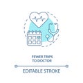 Fewer trips to doctor concept icon