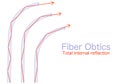FFiber optic formation. Total internal reflection. Light rays way line fiberoptic anatomy. Optical Fiber Transmit Light diagram. Royalty Free Stock Photo