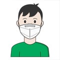 A person is wearing a white FFP2 or N95 non-valve protective face mask. Announcement, poster, sign, symbol.