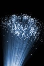 Fiber optics