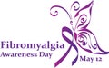 Fibromyalgia awareness