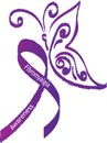 Fibromyalgia awareness