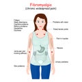 Fibromyalgia Signs and symptoms