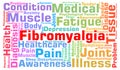 Fibromyalgia word cloud concept