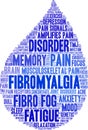 Fibromyalgia Word Cloud