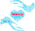 Fibromyalgia Word Cloud