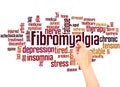 Fibromyalgia word cloud and hand writing concept