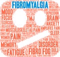 Fibromyalgia Word Cloud