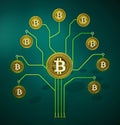 Fictitious crypto coins hanging on PCB tree branchs. 3D illustration