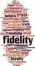Fidelity word cloud concept Royalty Free Stock Photo