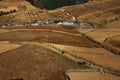 The field of Shangrila, Yunnan, China