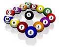 Fifteen pool billiard balls