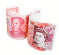 British ponds and Chinese yuan