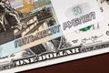 Fifty Russian rubles on a dollar bill