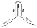 Fig 2. Selenium element used in a photophone., vintage engraving