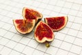 Fig slices on the plaid material