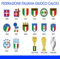 FIGC, Italian Football Federation, historical logos and trophies in history