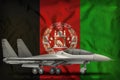 Fighter, interceptor on the Afghanistan state flag background. 3d Illustration