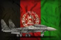 Fighter, interceptor with city camouflage on the Afghanistan state flag background. 3d Illustration