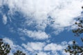 Fighter jets flying over Palmer Park in Colorado Springs, Colorado