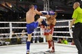 Muaythai World Championships