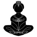 Figure in lotus position with third eye, meditation