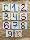 A set of bright, colored, plasticine numbers, handmade, made for children.Invoice in order