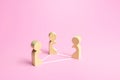 Figures of people in a love triangle. Difficulty in relationships, unrecognized love. Friendzone and conflict. Office romance. Royalty Free Stock Photo