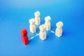 Figures of people stand in a hierarchical system order. Power and management in the company. Effective control and distribution of Royalty Free Stock Photo