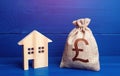 Figurine silhouette house and british pound sterling money bag. Maintenance, property improvement. Taxes. Mortgage loan. Proposal