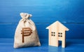 Figurine silhouette house and philippine peso money bag. Buying and selling real estate. Maintenance, property improvement.