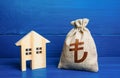 Figurine silhouette house and turkish lira money bag. Maintenance, property improvement. Mortgage loan. Sale of housing. Proposal