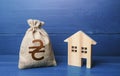 Figurine silhouette house and ukrainian hryvnia money bag. Buying and selling real estate. Mortgage loan. Sale of housing.